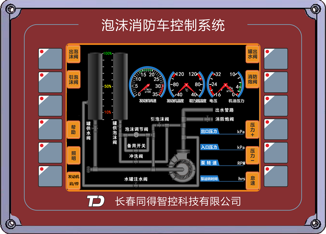 温州目前2吨3吨消防车大要几多钱一辆